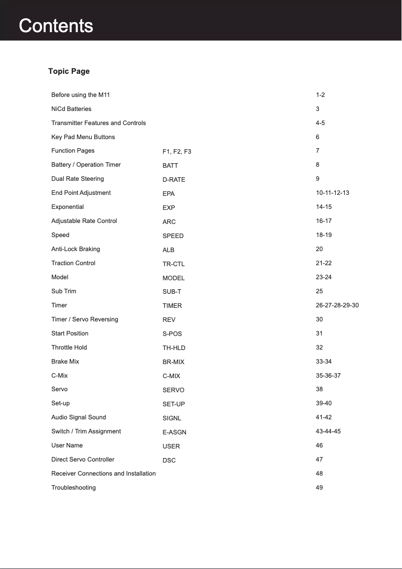 Page 1 de la notice Manuel utilisateur Sanwa M11