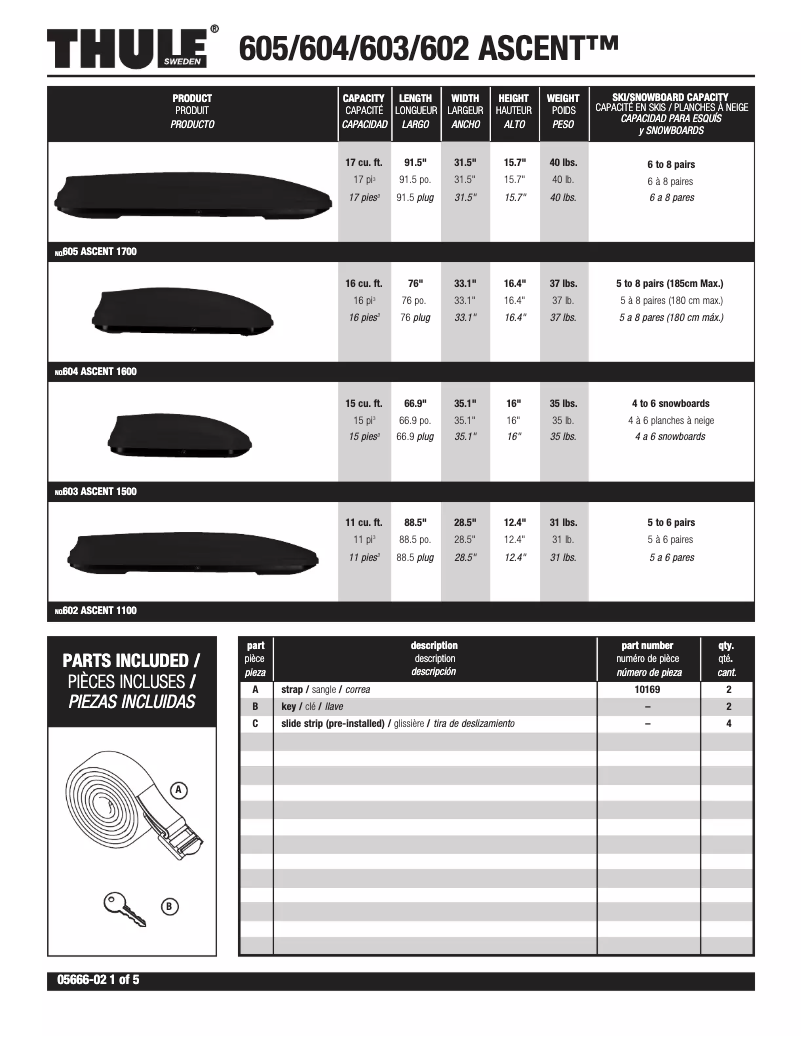 Page n°1 - Manuel utilisateur Thule Ascent 1500 603