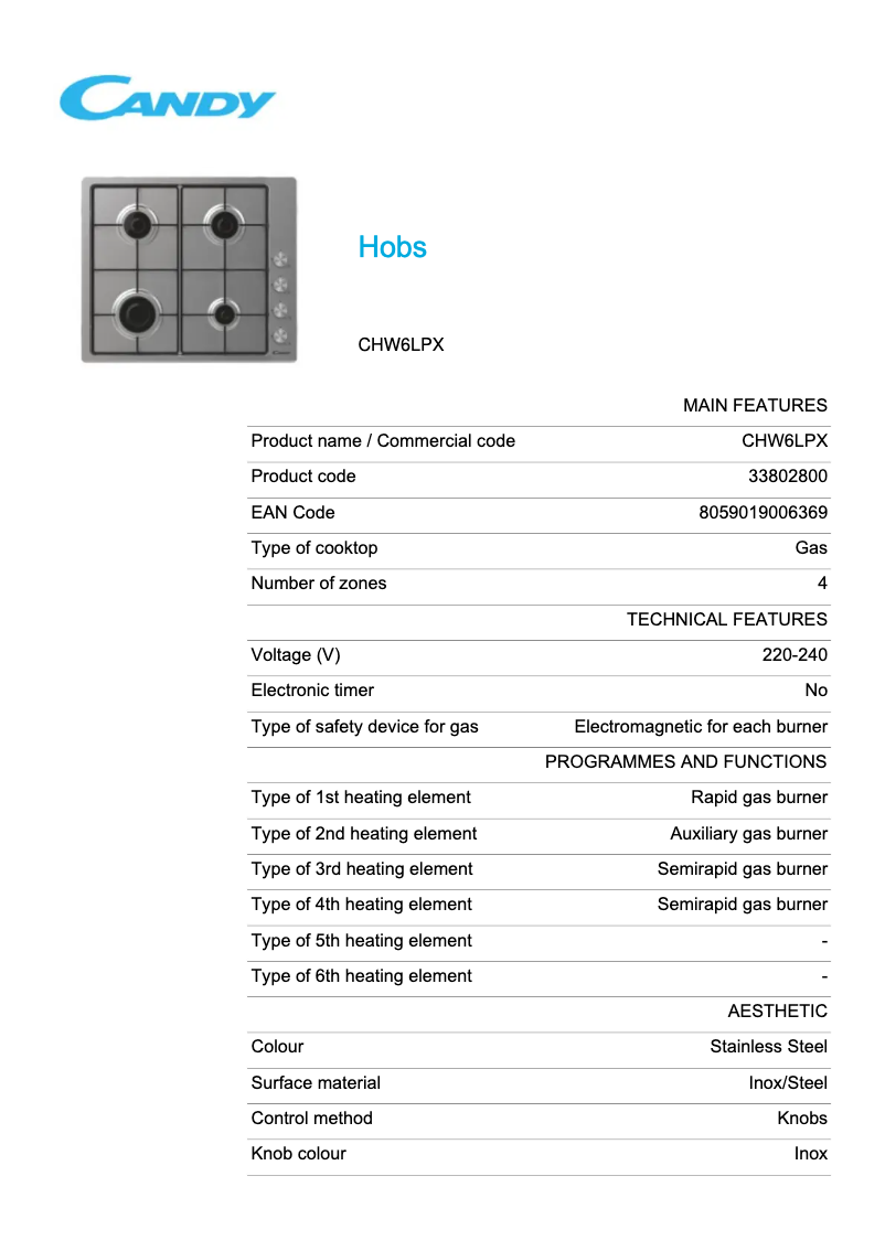 Image de la première page du manuel de l'appareil CHW6LPX