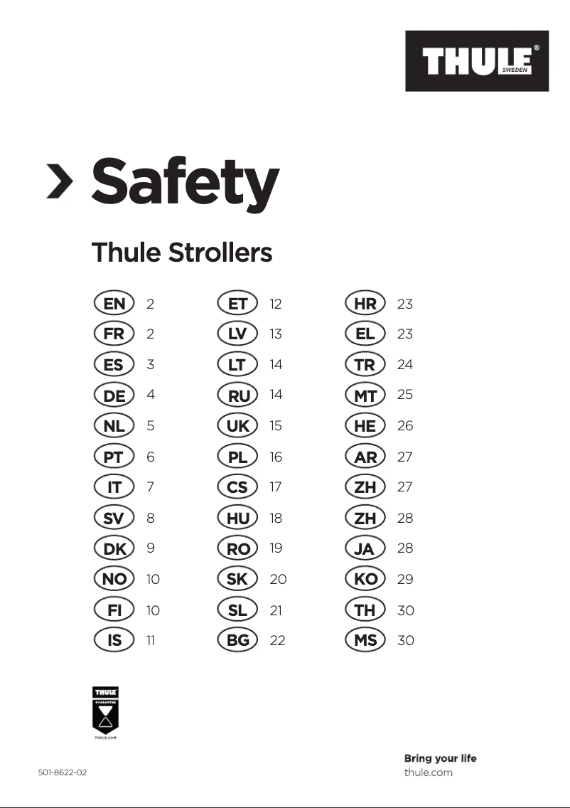 Page 1 de la notice Instructions de sécurité Thule Sleek Sibling Seat