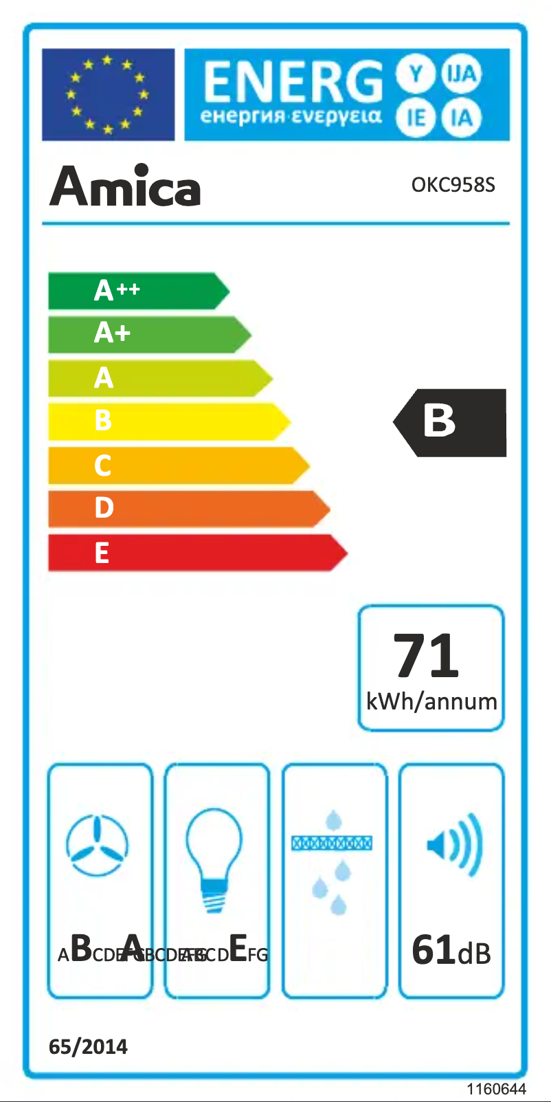 Image de la première page du manuel de l'appareil OKC958S