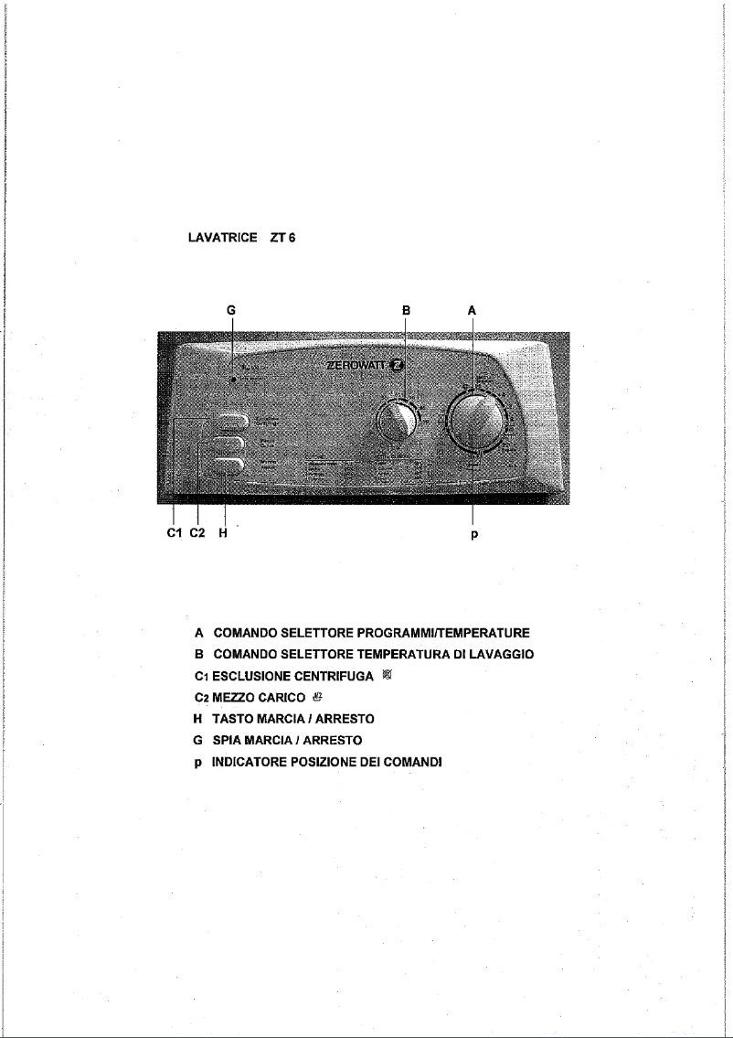 Image de la première page du manuel de l'appareil ZT 6