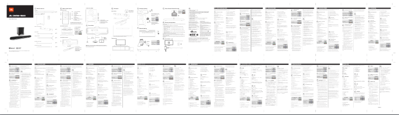 Page n°1 - Manuel utilisateur JBL CINEMA SB250