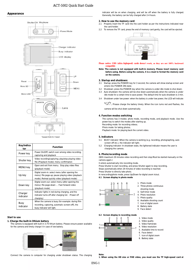 Page n°1 - Manuel utilisateur Denver ACT-5002