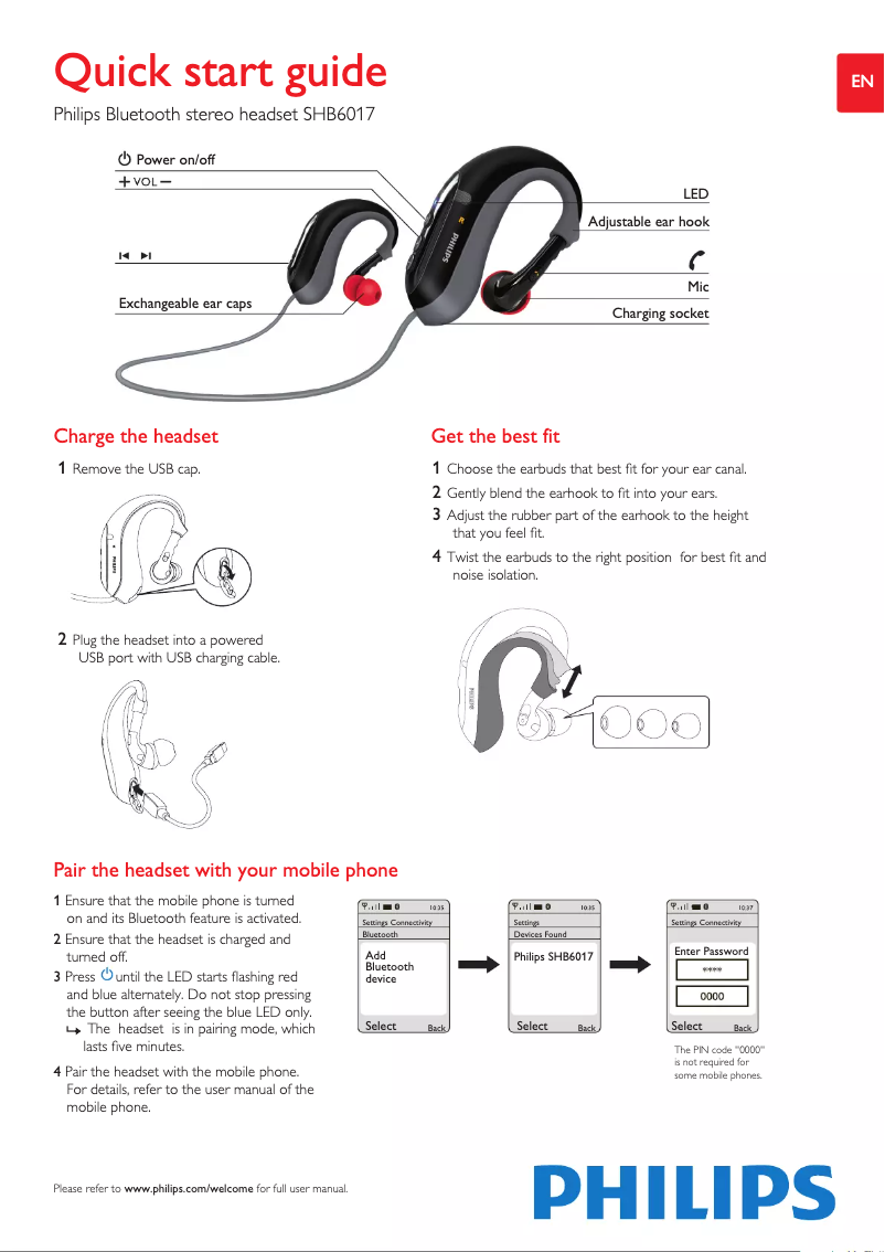 Page n°1 - Guide de démarrage rapide Philips ActionFit SHB6017