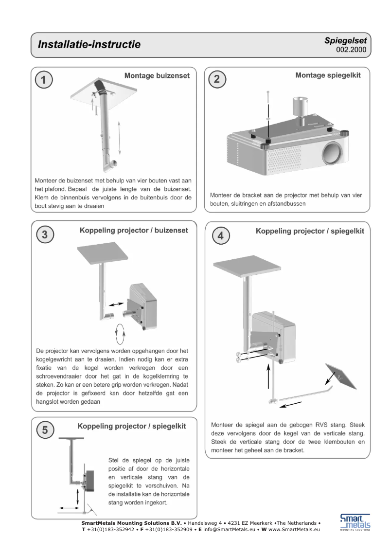 Page n°1 - Manuel utilisateur SmartMetals 002.2000