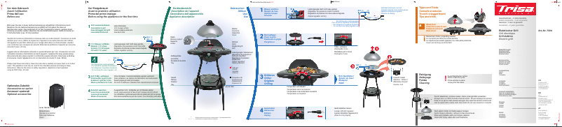 Página 1 del manual Manual de usuario Trisa 7550-42