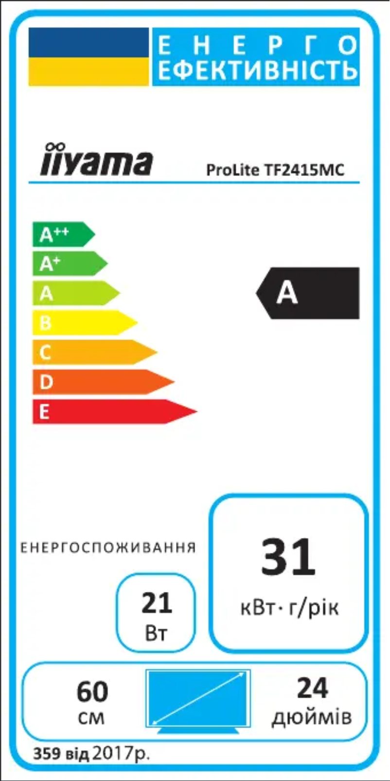 Página 1 del manual Etiqueta energética Iiyama ProLite TF2415MC-B1