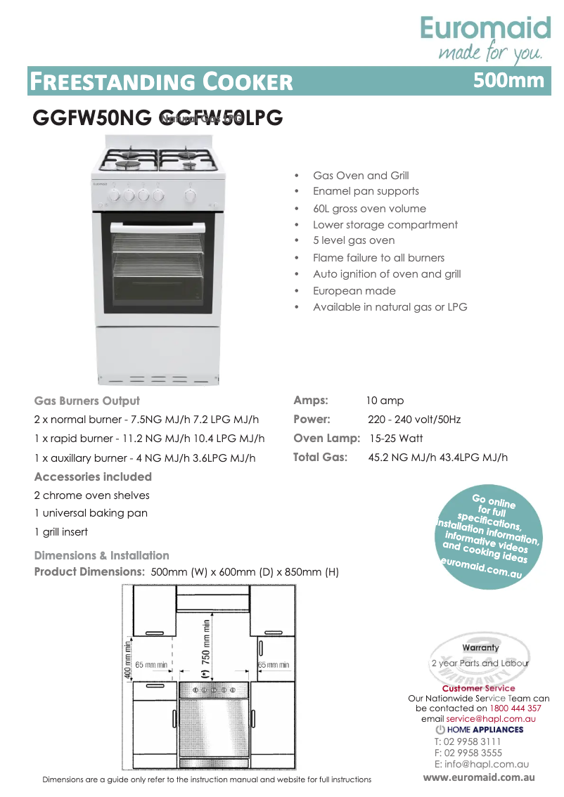 Image de la première page du manuel de l'appareil GGFW50NG