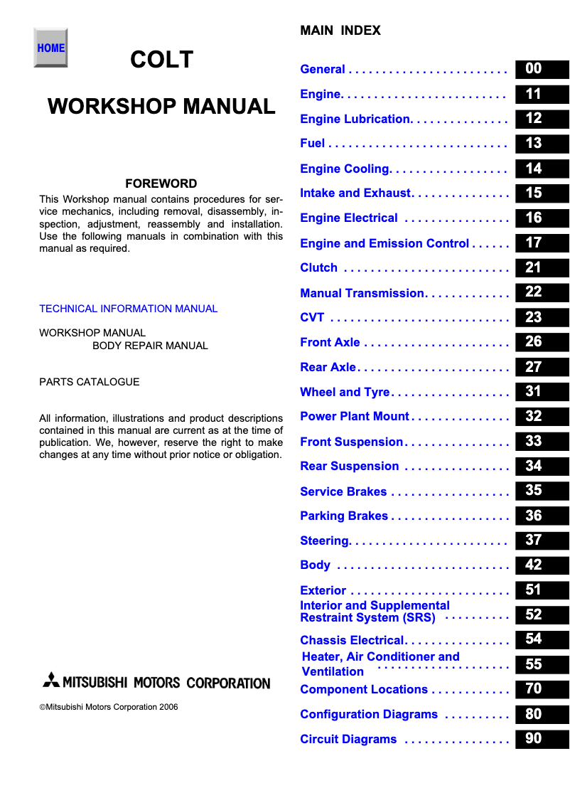 Page 1 de la notice Manuel utilisateur Mitsubishi Colt (2006)