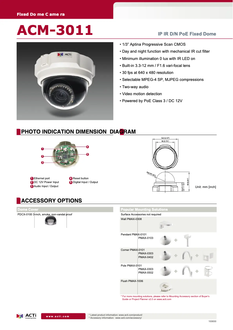 Image de la première page du manuel de l'appareil ACM-3011