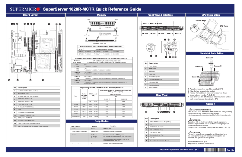 First page image of the manual for SuperServer 1028R-MCTR