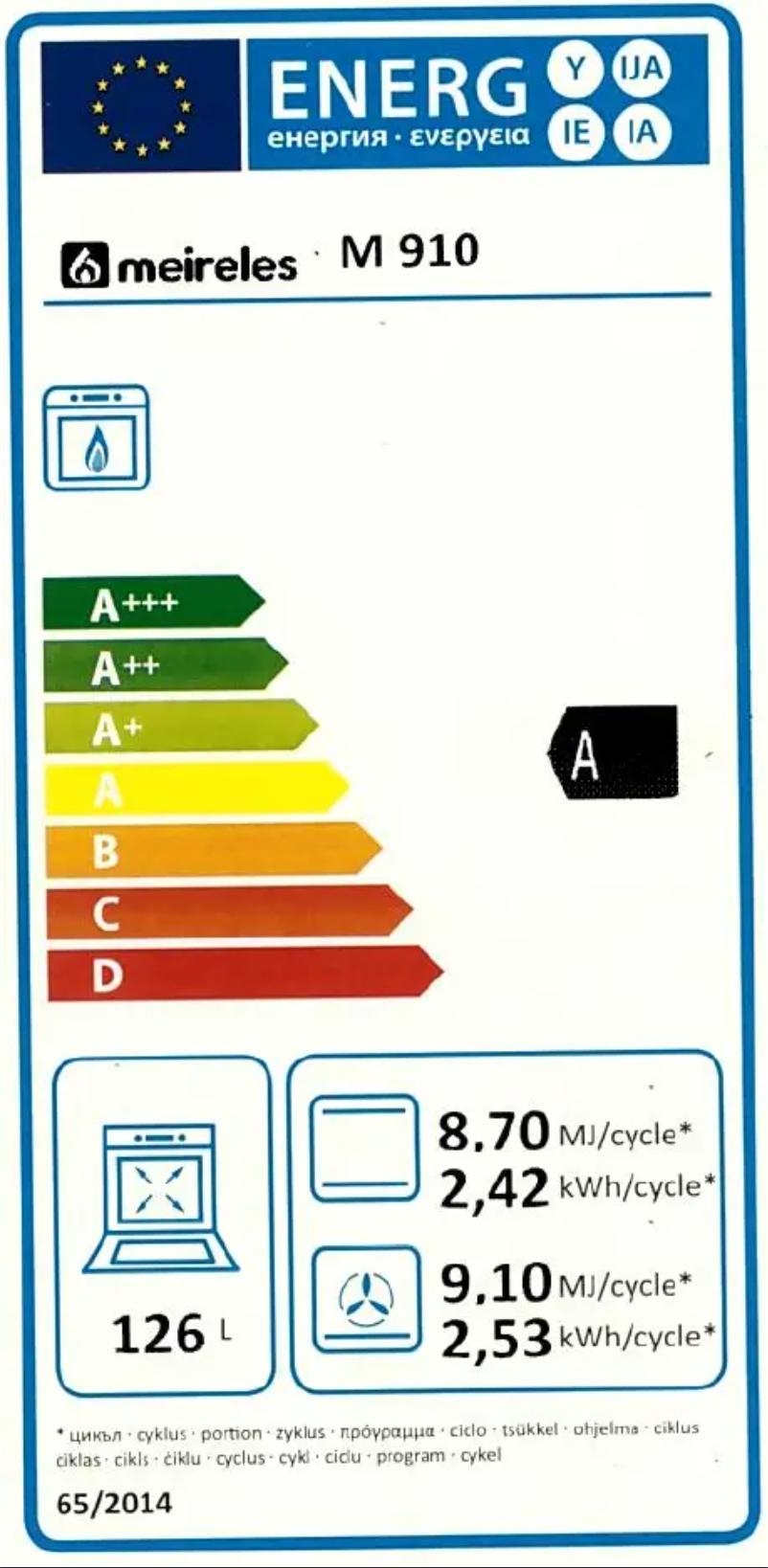 Image de la première page du manuel de l'appareil M 910 X