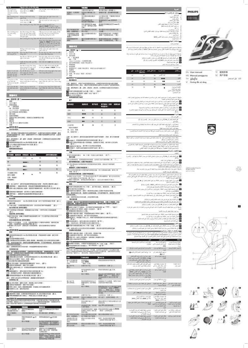 Image de la première page du manuel de l'appareil Featherlight Plus GC1423