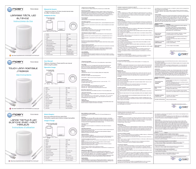 Page n°1 - Manuel utilisateur Imperii Electronics TE.03.0166.02