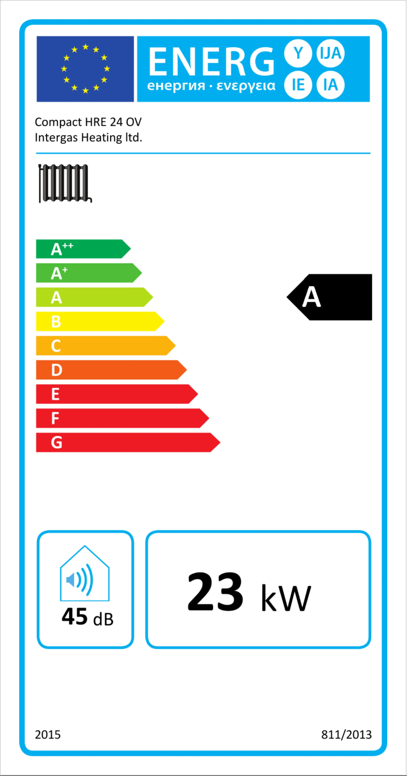 Page 1 de la notice Label énergétique Intergas Compact HRE 24 OV