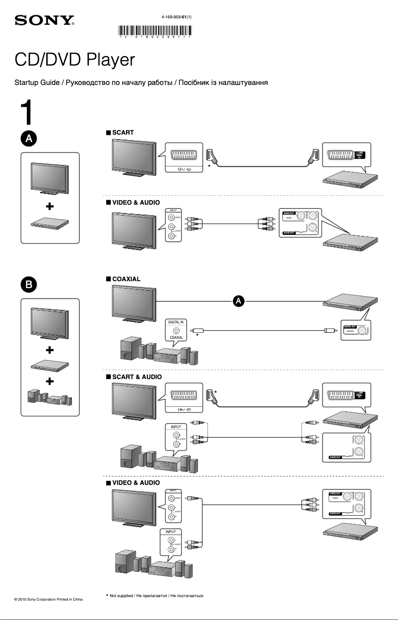 Page 1 de la notice Guide d'installation Sony DVP-SR300
