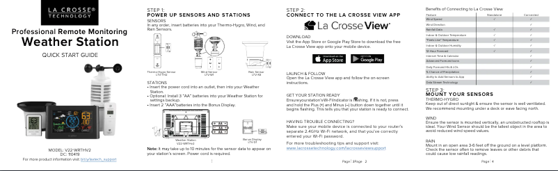 Page n°1 - Guide de démarrage rapide La Crosse Technology V22-WRTHV2