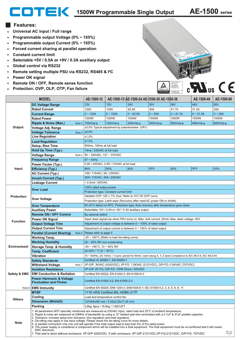 Page n°1 - Manuel utilisateur Cotek AE 1500-24