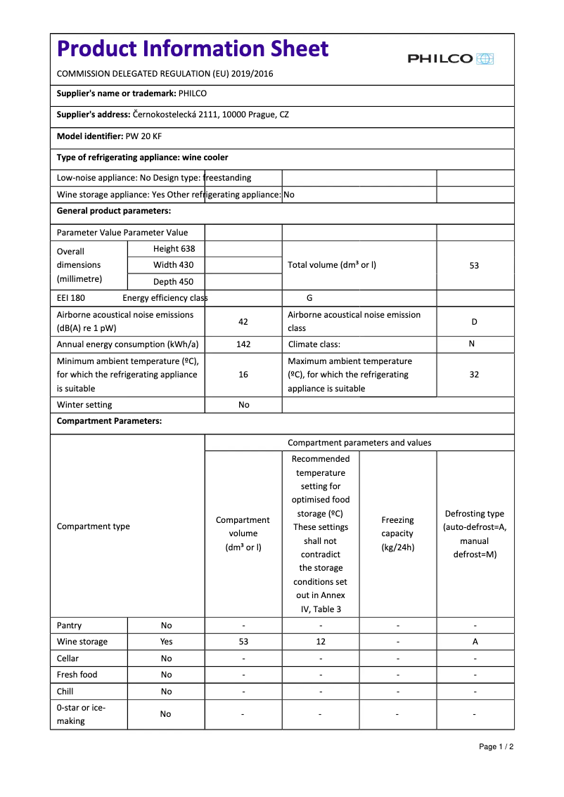 Page 1 de la notice Fiche technique Philco PW 20 KF