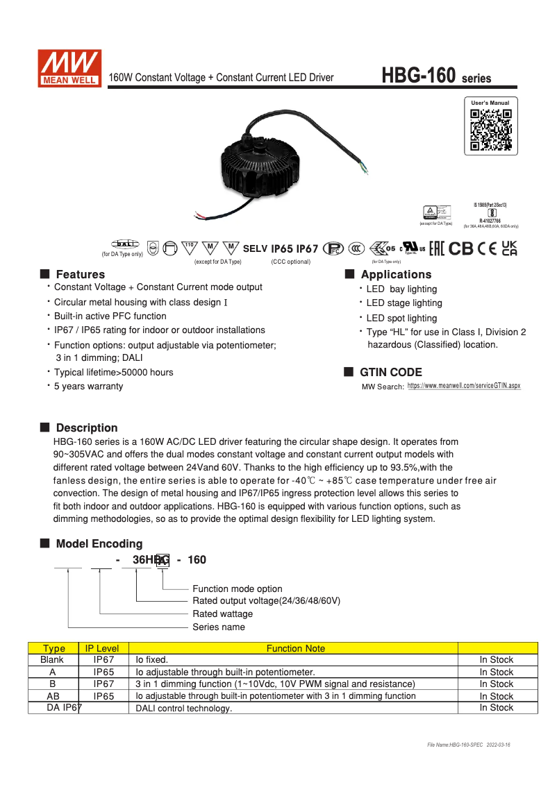 Page 1 de la notice Manuel utilisateur Mean Well HBG-160-36A