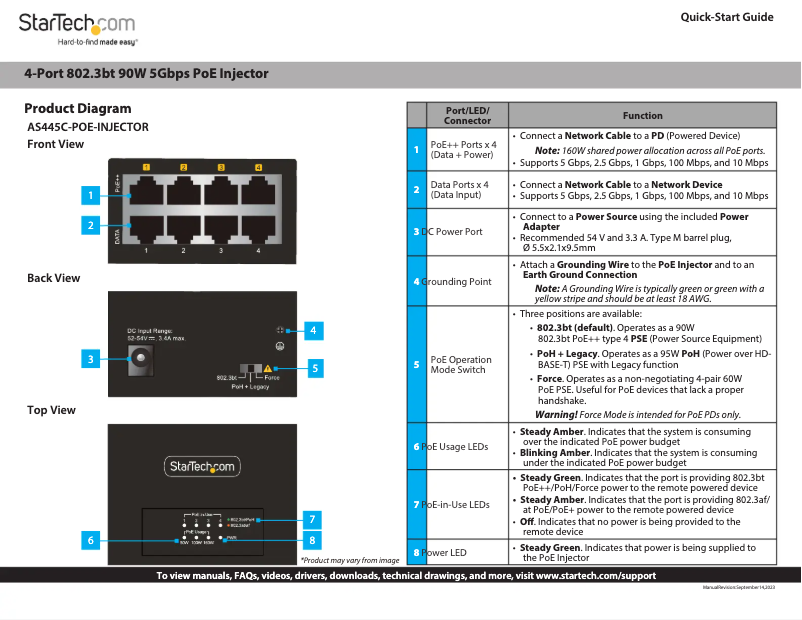 Page 1 de la notice Manuel utilisateur StarTech.com AS445C-POE-INJECTOR