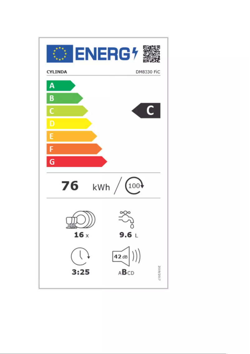 Page 1 de la notice Label énergétique Cylinda DM8330FIC
