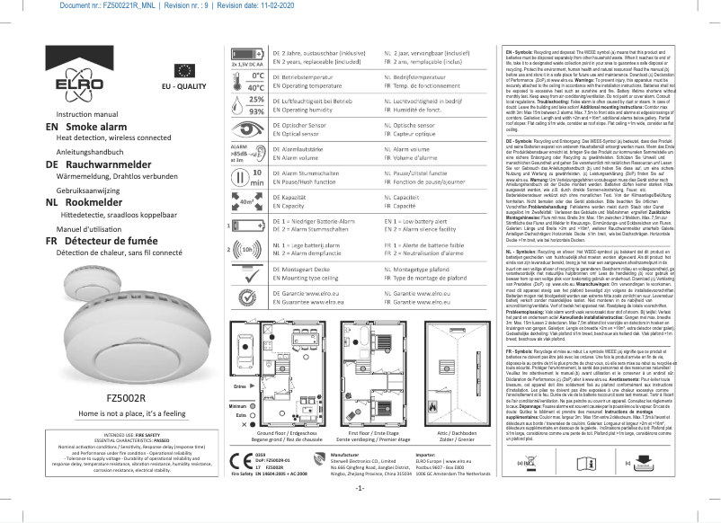 Page 1 de la notice Manuel utilisateur Elro Connects FZ5002R