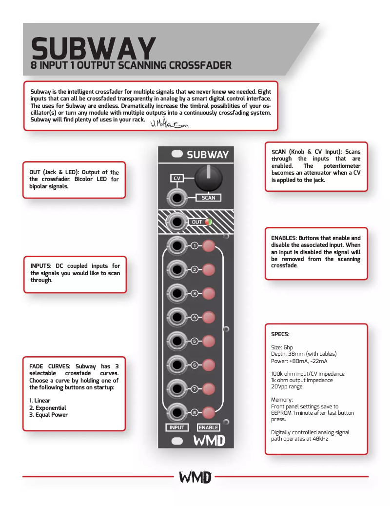 Page n°1 - Manuel utilisateur WMD Subway