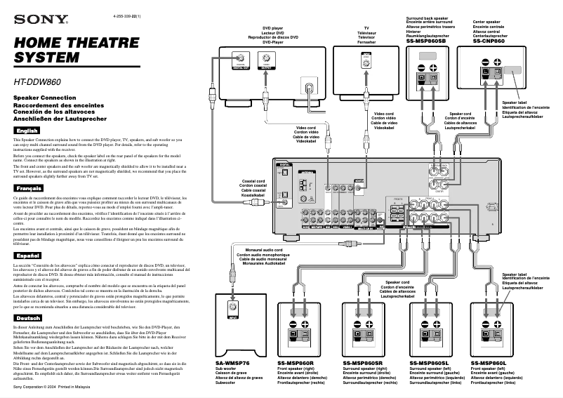 Página 1 del manual Guía de instalación Sony HT-DDW860