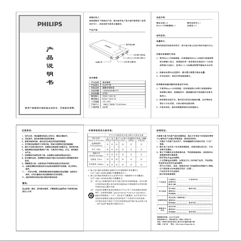 Page n°1 - Manuel utilisateur Philips DLP2109