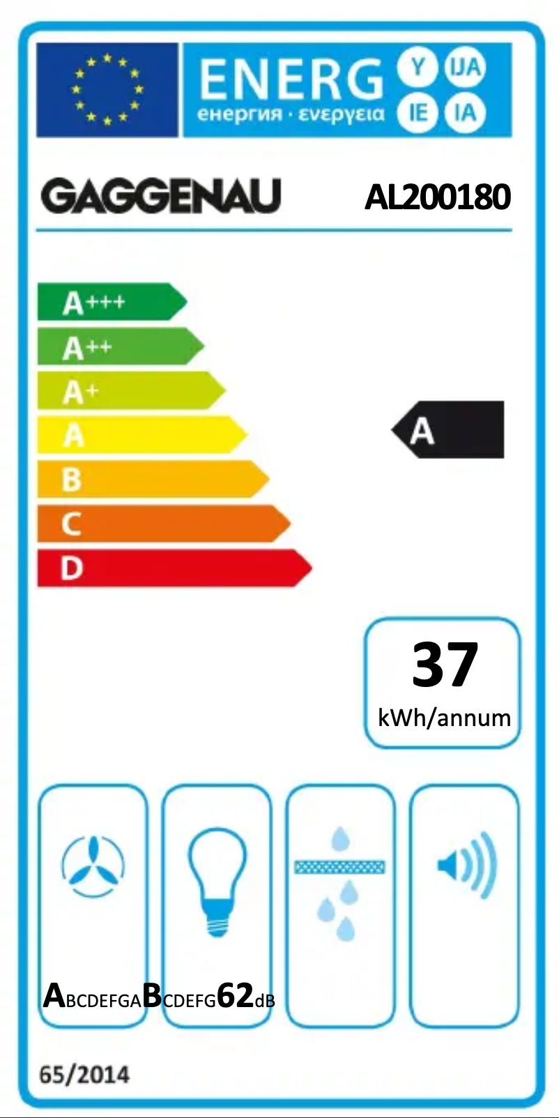 Image de la première page du manuel de l'appareil AL200180