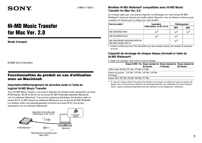 Image de la première page du manuel de l'appareil MZ-DH710