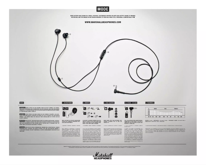Page 1 de la notice Manuel utilisateur Marshall Mode