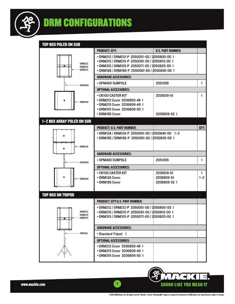 Page n°1 - Manuel utilisateur Mackie DRM18S