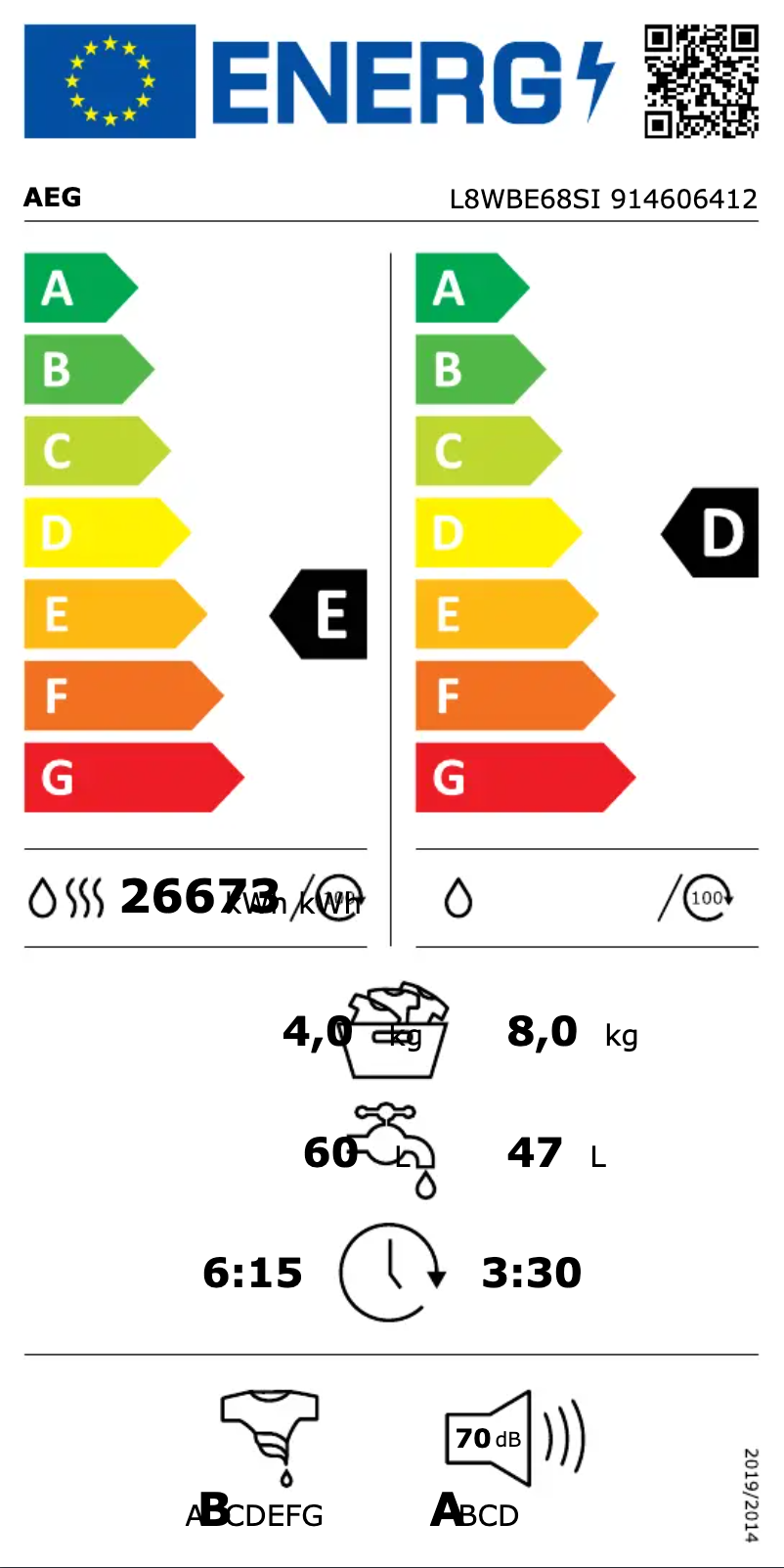 Página 1 del manual Etiqueta energética AEG L8WBE68SI