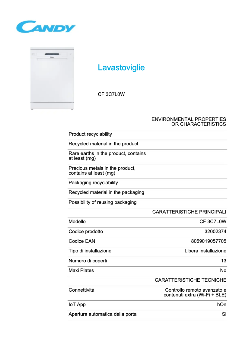 Page 1 de la notice Fiche technique Candy CF 3C7L0W