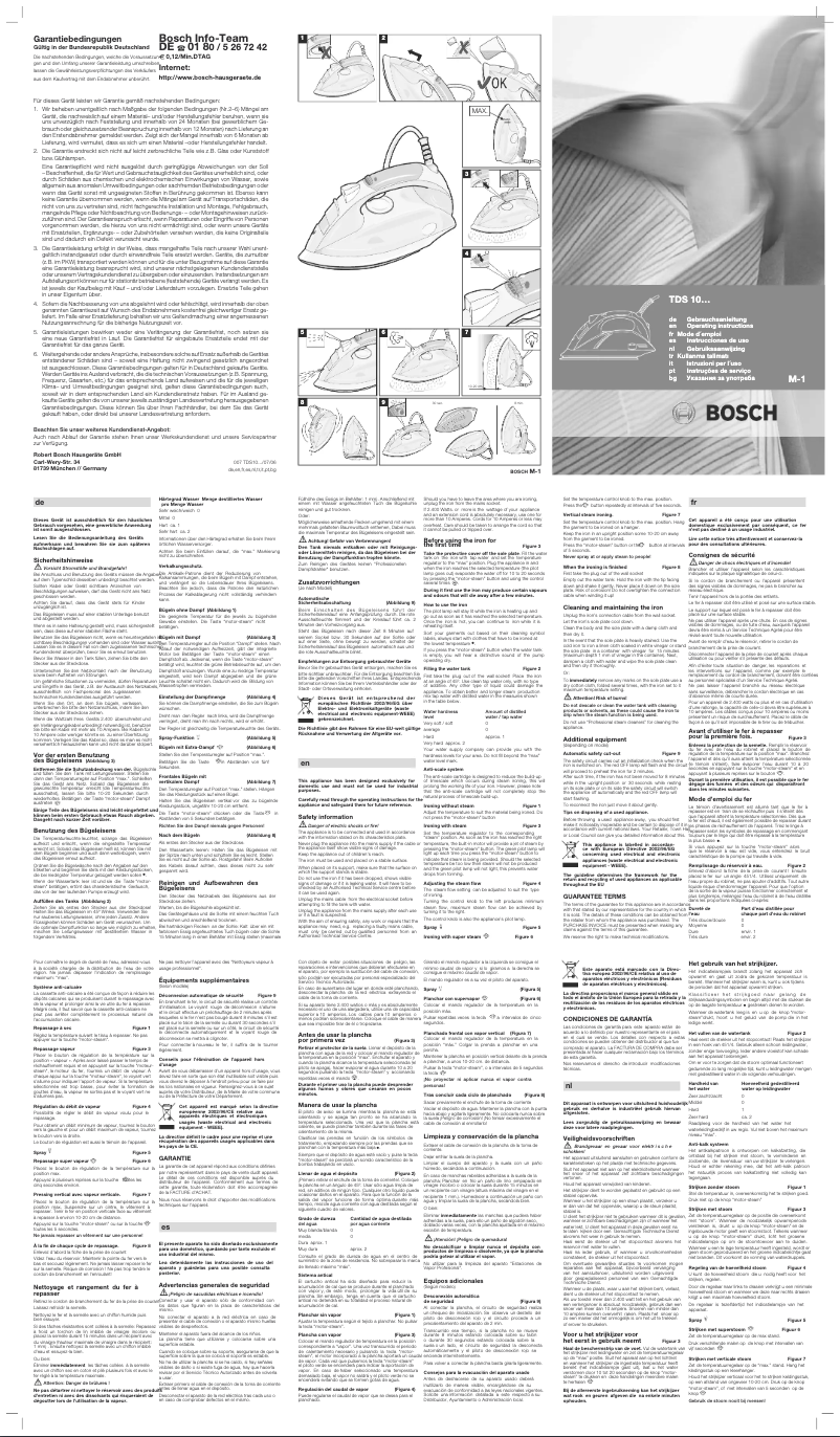 Página 1 del manual Manual de usuario Bosch Sensixx TDS1014