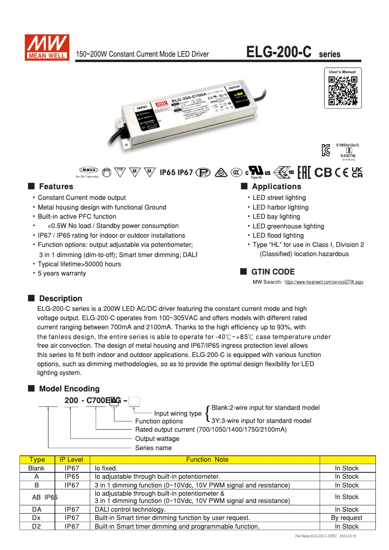 Page 1 de la notice Manuel utilisateur Mean Well ELG-200-C1750B-3Y
