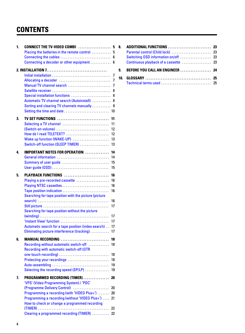 Page n°1 - Manuel utilisateur Philips 20PV230