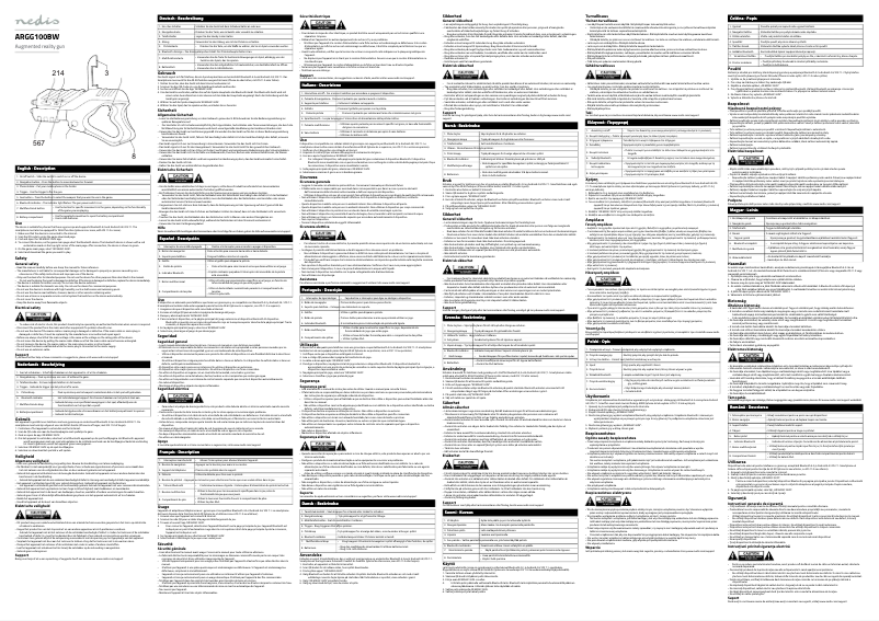 Page 1 de la notice Manuel utilisateur Nedis ARGG100BW