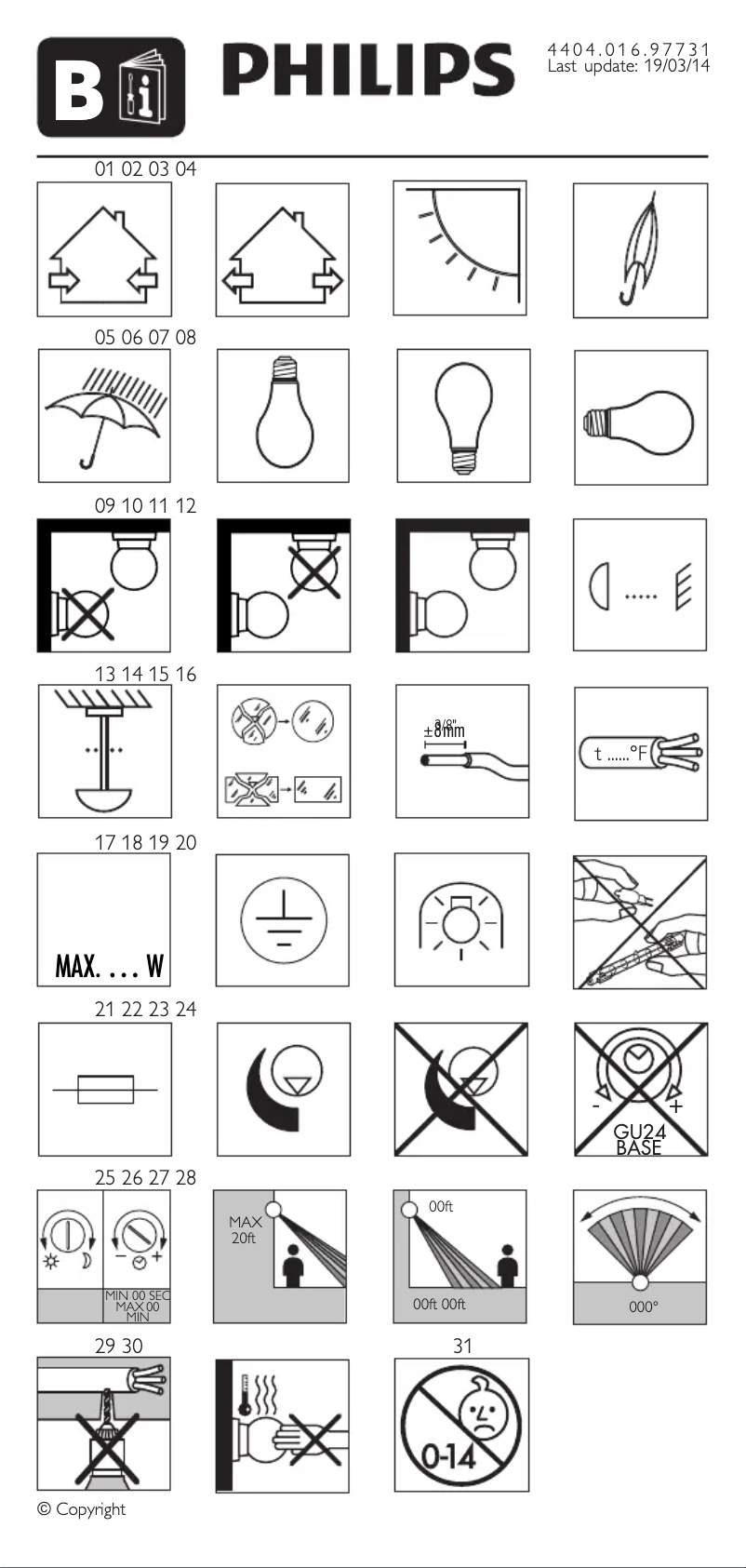 Page n°1 - Manuel utilisateur Philips hue 311533148