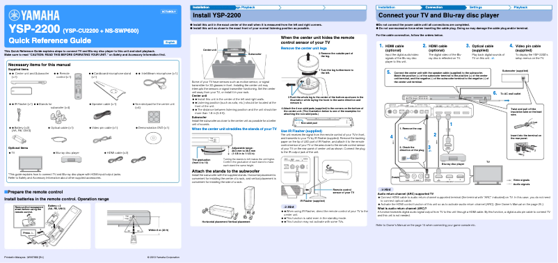 Page n°1 - Manuel utilisateur Yamaha YSP-2200