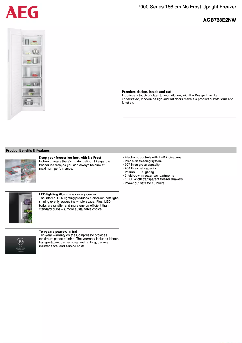 Image de la première page du manuel de l'appareil AGB728E2NW