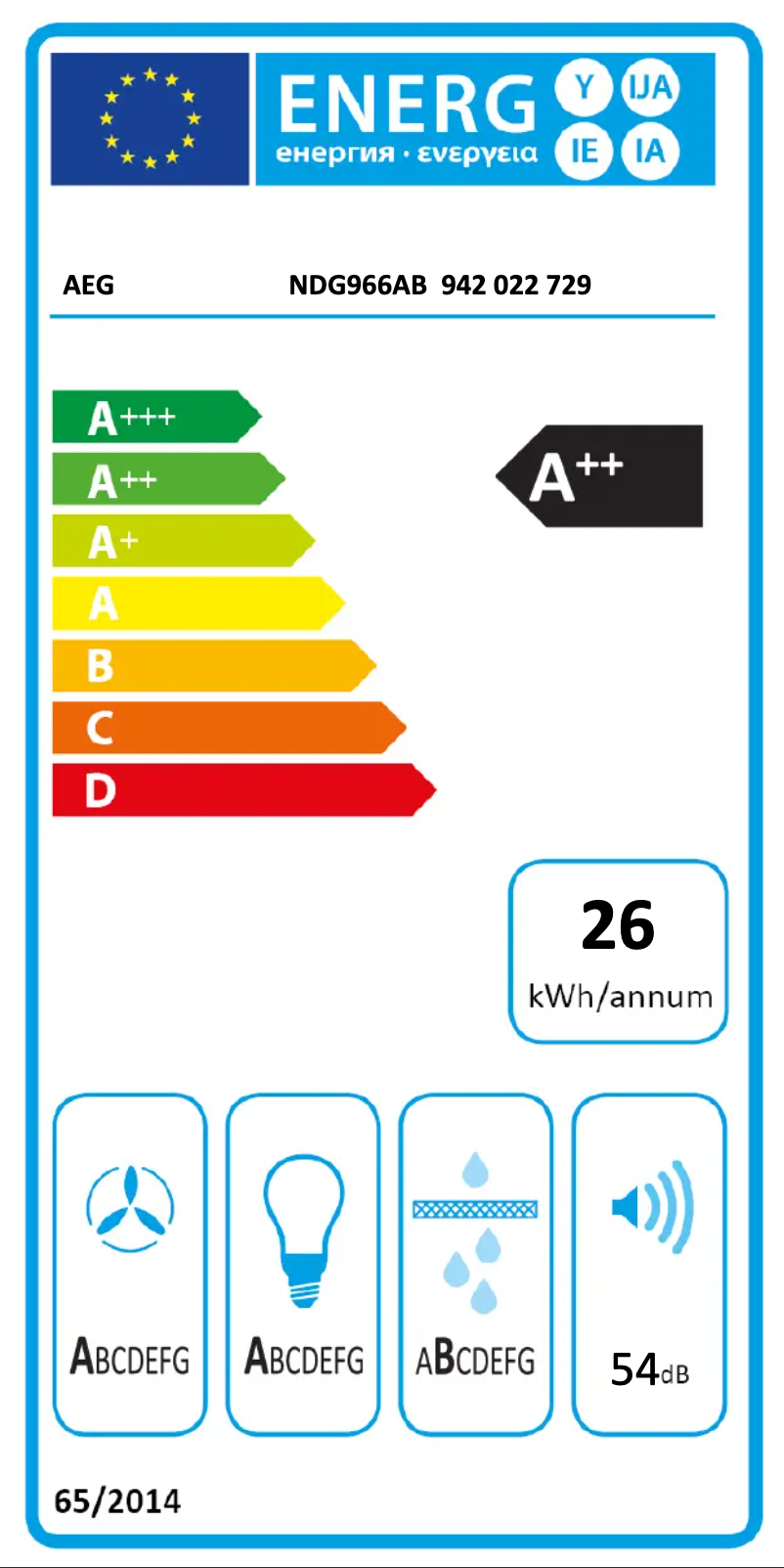 Page n°1 - Label énergétique AEG NDG966AB