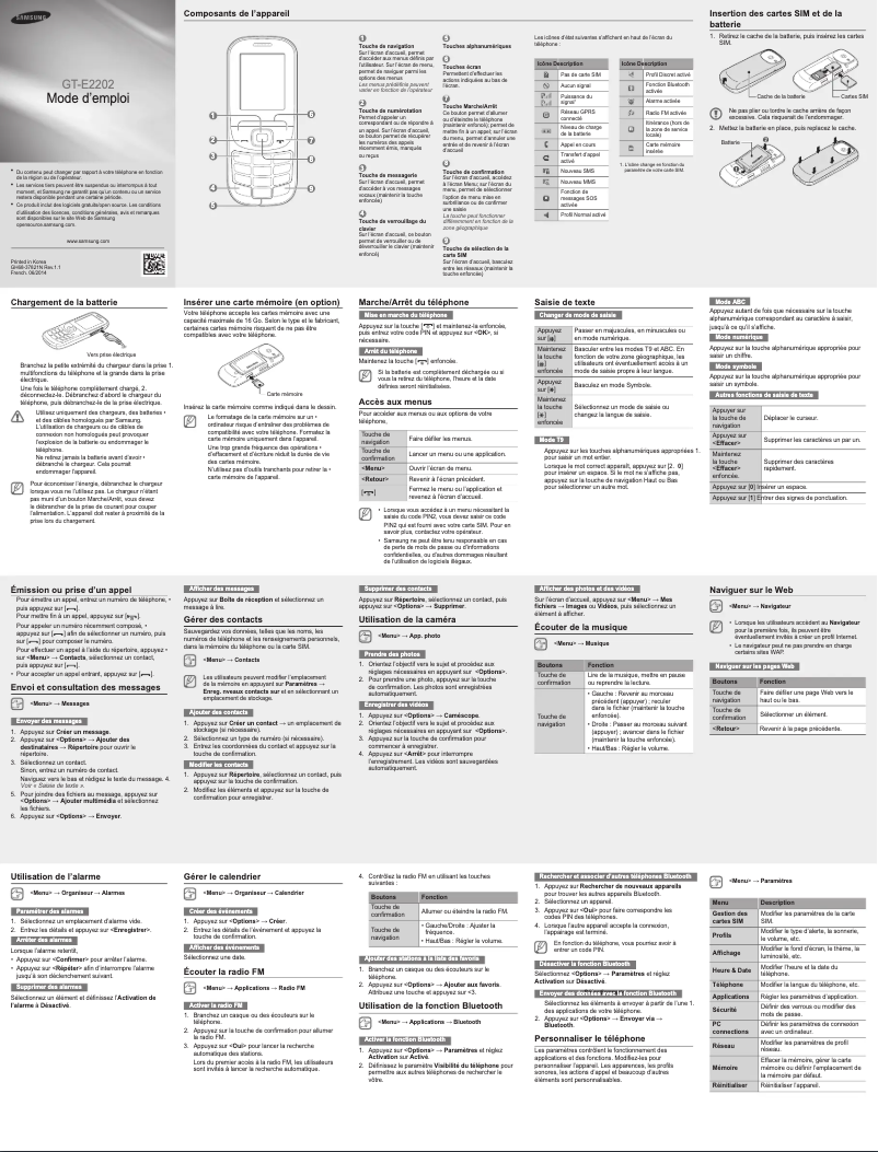 Image de la première page du manuel de l'appareil E2202
