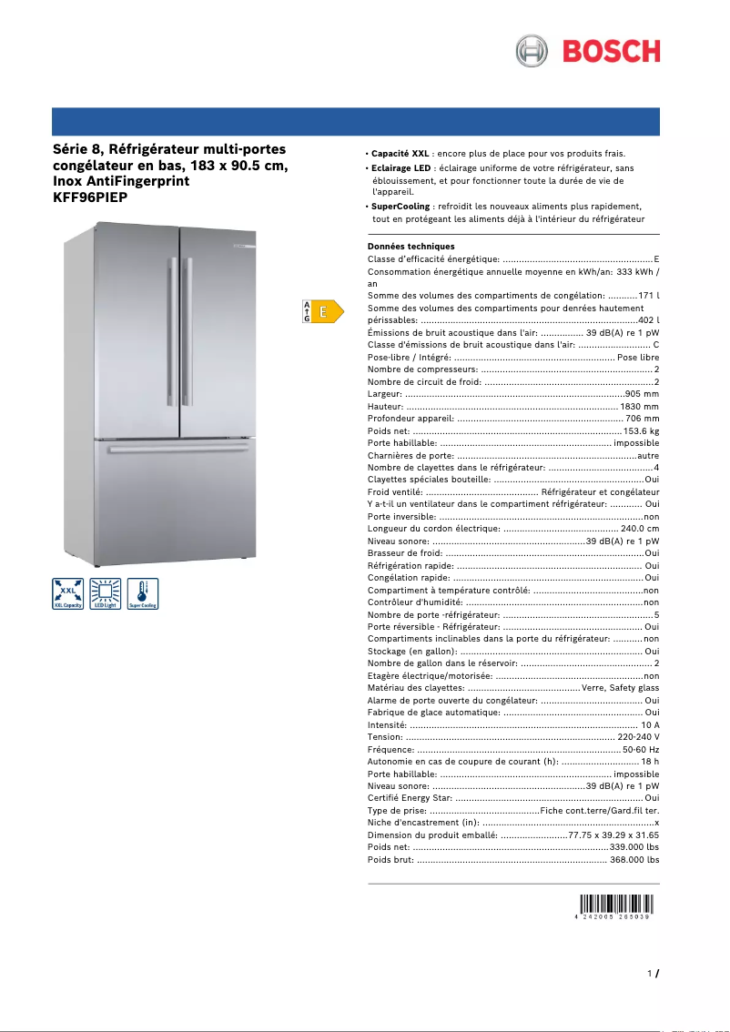 Página 1 del manual Ficha técnica Bosch KFF96PIEP