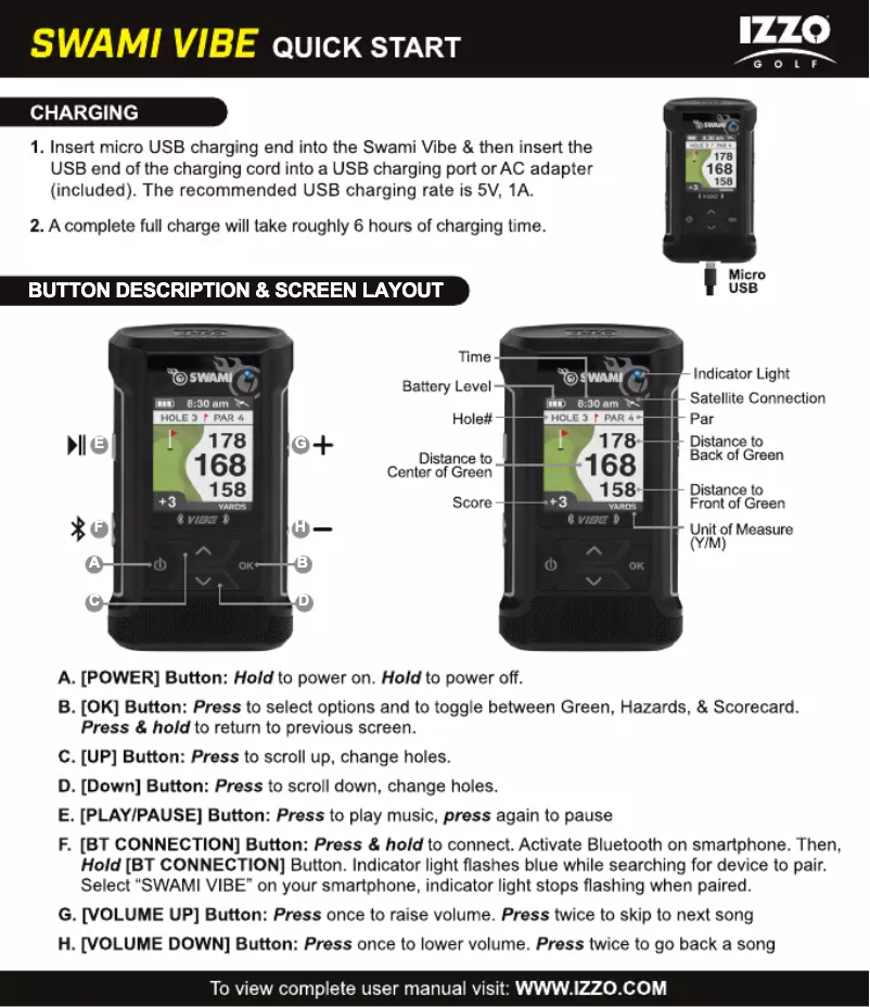 Page n°1 - Manuel utilisateur Izzo Golf Swami Vibe