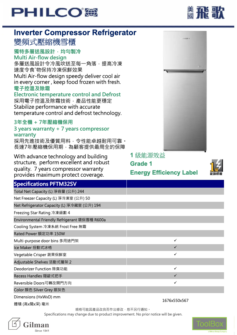 Imagen de la primera página del manual del dispositivo PFTM32SV
