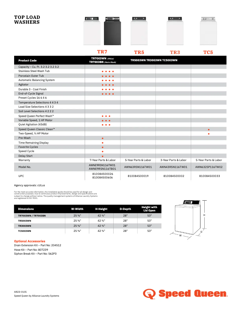 Image de la première page du manuel de l'appareil AWNE9RSN116TW01